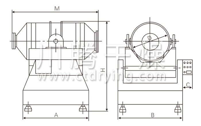 二維運(yùn)動(dòng)混合機(jī)結(jié)構(gòu)示意圖 二維運(yùn)動(dòng)混合機(jī)結(jié)構(gòu)示意圖